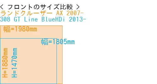 #ランドクルーザー AX 2007- + 308 GT Line BlueHDi 2013-